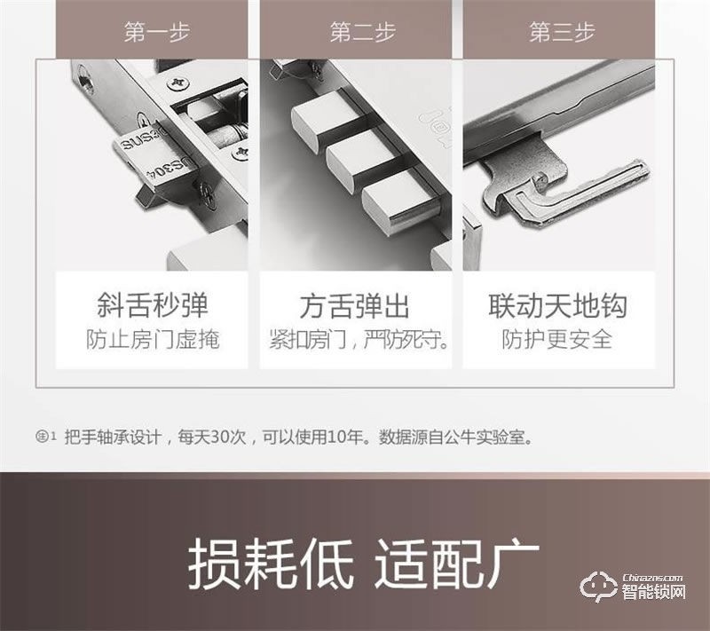 公牛歐式滑蓋指紋鎖X1 智能識別控制防盜大門鎖