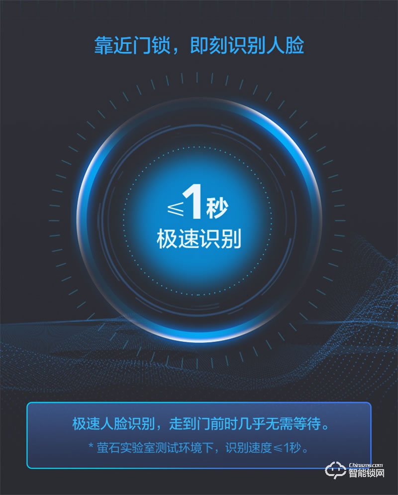 螢石31VS推拉指紋密碼鎖 智能視頻鎖自帶貓眼