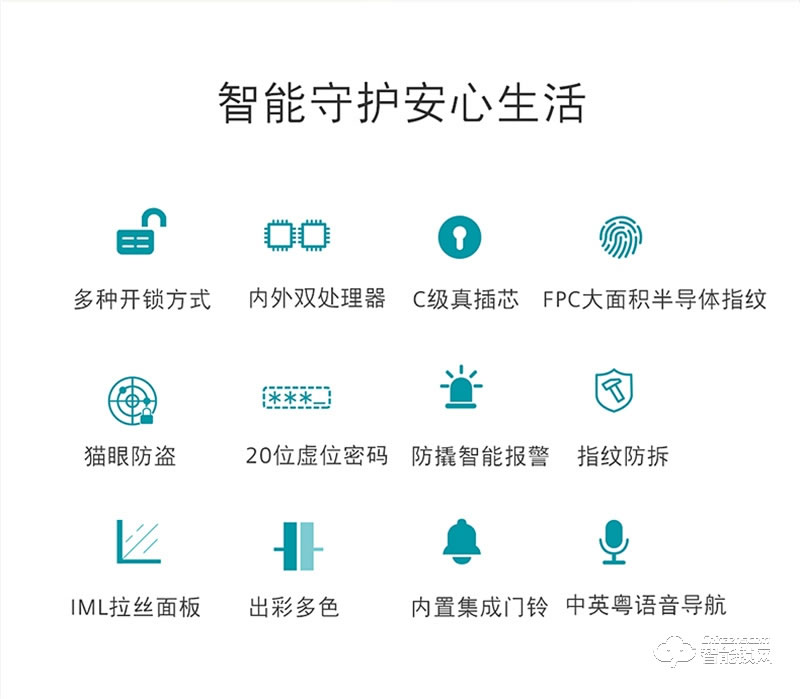 西門子指紋鎖E350 密碼鎖刷卡感應(yīng)智能識別電子門鎖