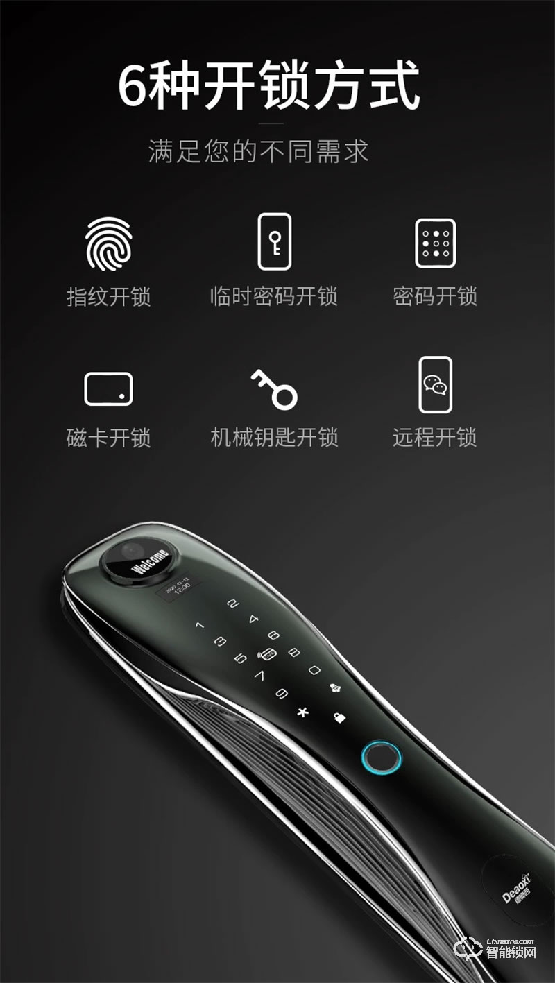 德奧西全自動智能鎖D881M 指紋鎖電子鎖