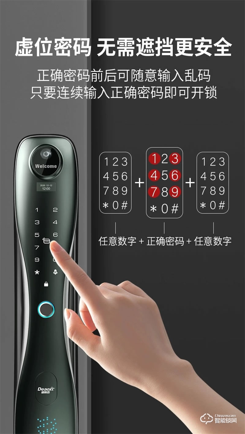 德奧西全自動智能鎖D881M 指紋鎖電子鎖