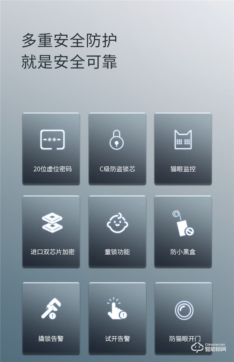 德奧西全自動智能鎖D881M 指紋鎖電子鎖