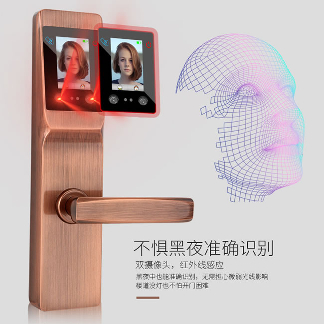 虹時代i1眼睛虹膜識別人臉智能鎖 密碼指紋鎖