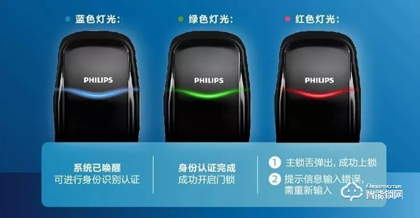 專訪飛利浦智能鎖銷售總監劉志丹：改變豈止一點？品質創新敢為先！