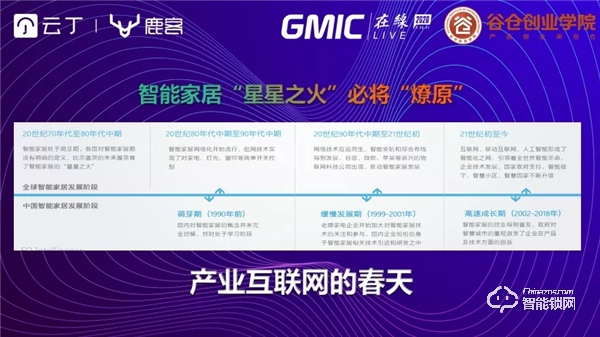 云丁總裁張東勝：撐過(guò)疫情 就是晴天 | GMIC × 谷倉(cāng)智能硬件峰會(huì)