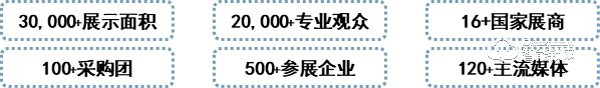 第八屆中國（廈門）國際智能門鎖展覽會