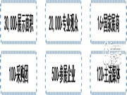 第八屆中國(廈門)國際智能門鎖展覽會