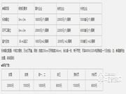 2019中國(深圳)國際智能鎖具展覽會