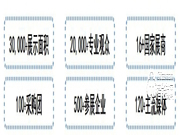 2020第九屆中國(guó)（廈門(mén)）國(guó)際智能門(mén)鎖展覽會(huì)