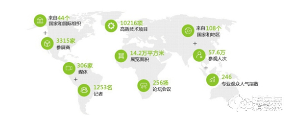 2020深圳高交會（建筑科技創(chuàng)新展）