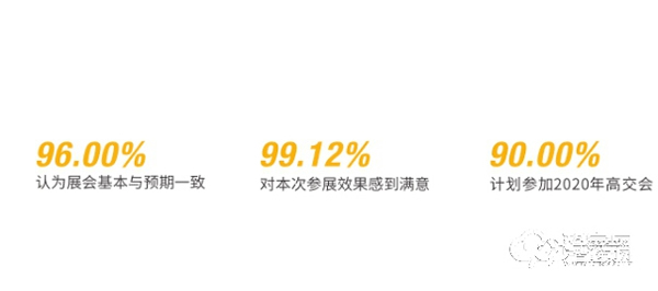 2020深圳高交會（建筑科技創(chuàng)新展）