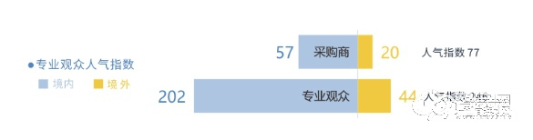 2020深圳高交會（建筑科技創(chuàng)新展）