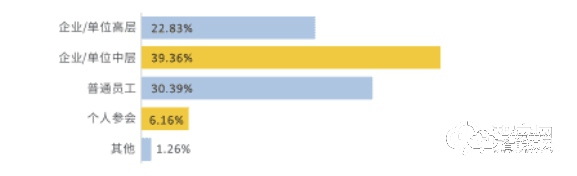2020深圳高交會（建筑科技創(chuàng)新展）