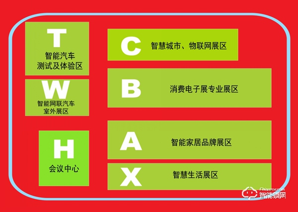 CEEASIA2021四項(xiàng)承諾全力打造亞洲消費(fèi)電子第一展