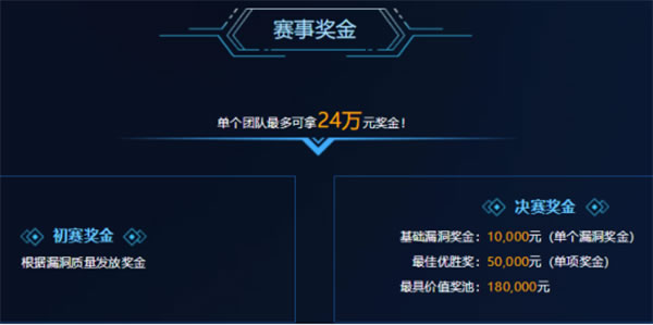 20分鐘破解智能門鎖、共享電動(dòng)車？補(bǔ)天杯大賽賽程先睹為快