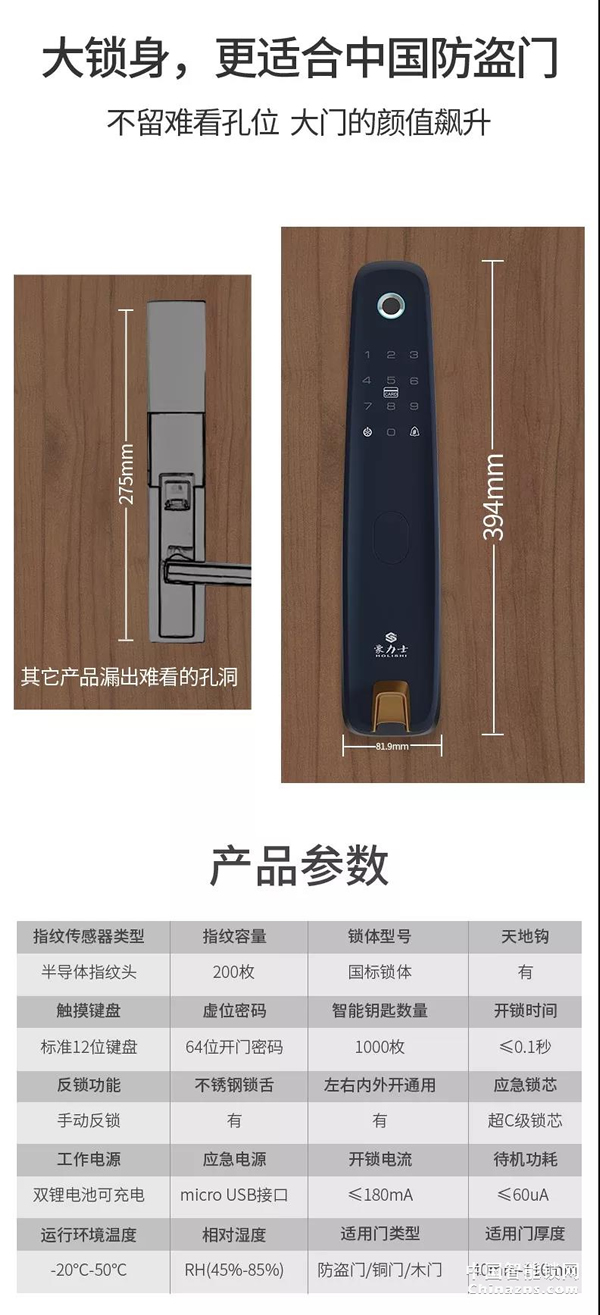豪力士未來三號震撼上市全球發布
