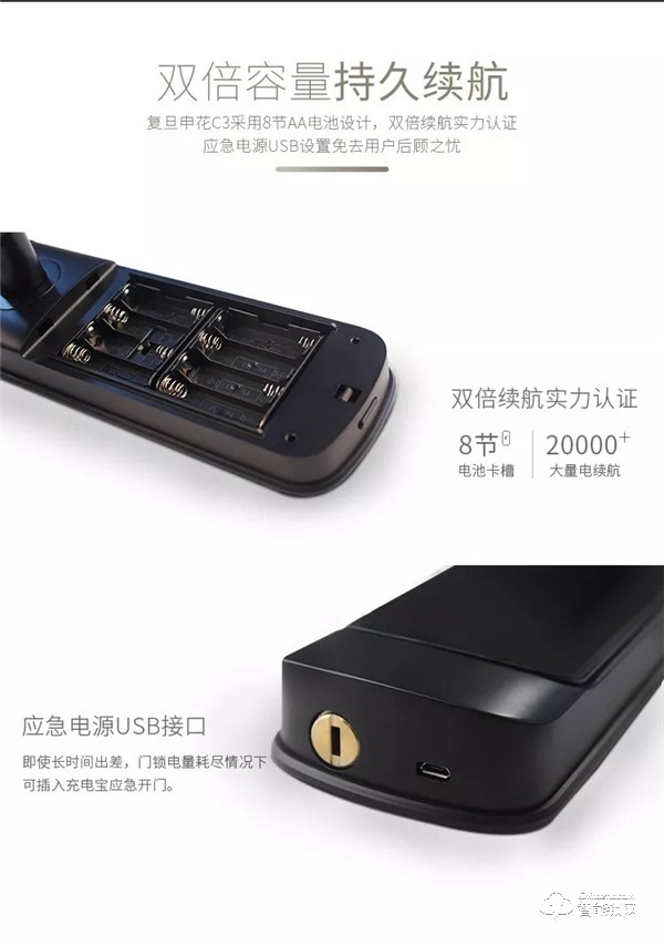 眾望“鎖”歸 | 復(fù)旦申花智能鎖“SLS29-C3”榮耀上市