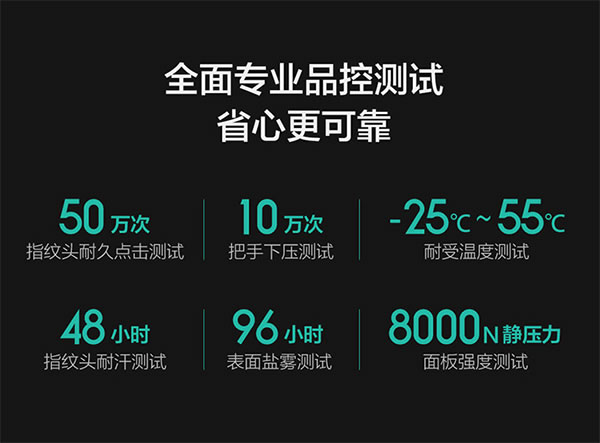 鹿客Classic 2S重磅上市，智能鎖市場迎來“大殺器”