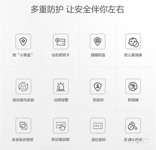 聯想智能門鎖A1全新上市 千元市場再添猛將