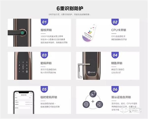 新品：螢石DL20S一握開聯(lián)網(wǎng)版指紋鎖