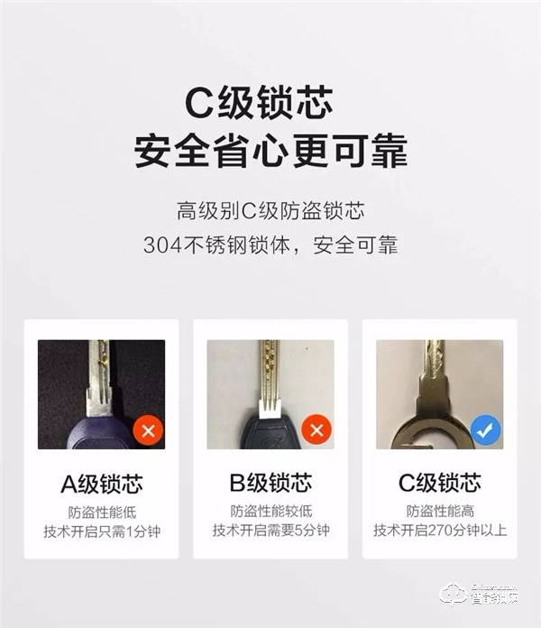 【新品發布】E55B震撼上市 ，即日起預售火熱開啟！