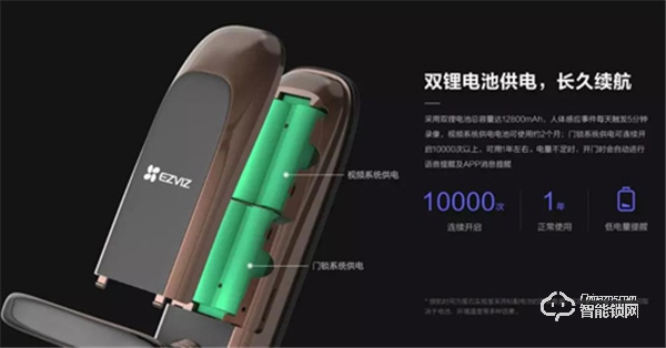 螢石視頻智能鎖DL20VS全新上市：內置200萬高清大廣角攝像頭，實現5米高清夜視