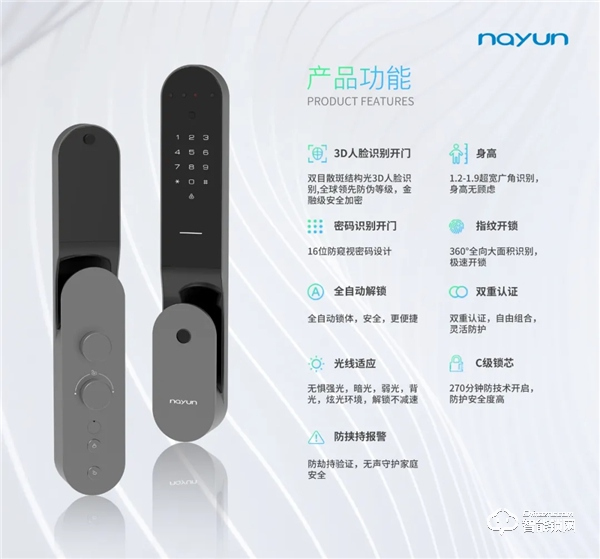 因AI回家：海爾·海納云3D人臉識(shí)別智能系列隆重發(fā)布