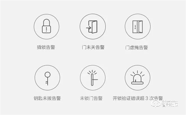 通過 Apple HomeKit 認(rèn)證,Aqara 智能門鎖 HL 新品上市 通過 Apple HomeKit 認(rèn)證,Aqara 智能門鎖 HL 新品上市