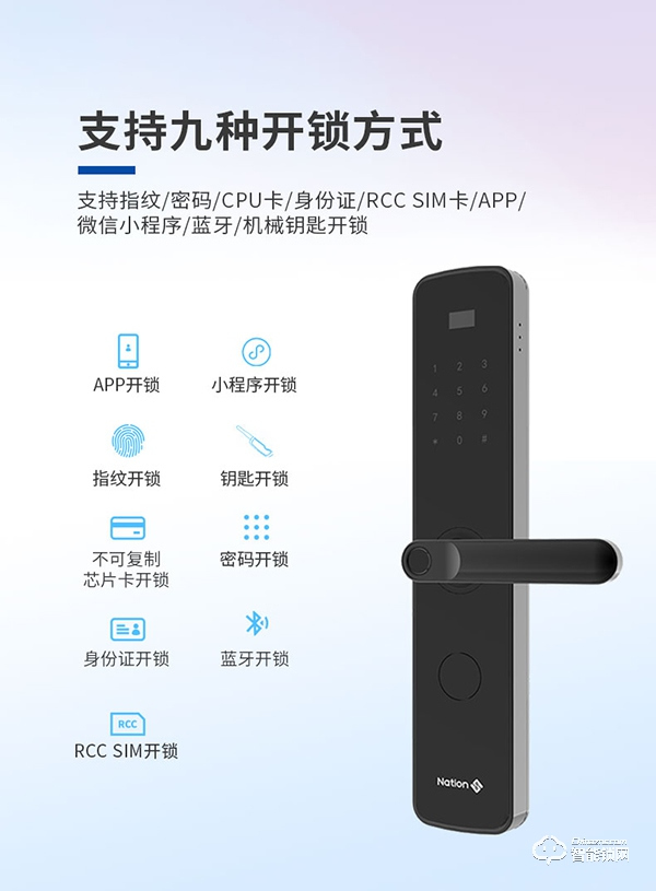 國民安全智能鎖新品F1強勢上市！安全性再升級，可防貓眼防反鎖！