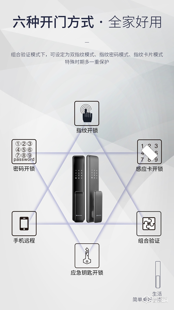 【隱藏式指紋·一觸推拉】櫻花F11全自動推拉智能鎖 新品上市