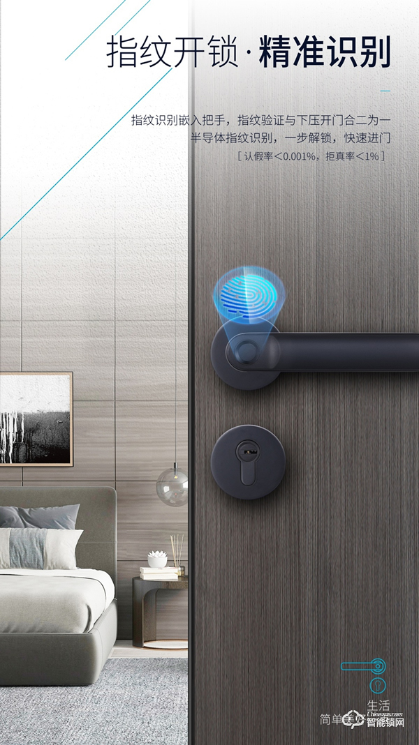【房門新寵·簡(jiǎn)約之選】櫻花DZ-7003分體室內(nèi)門智能鎖 新品上市