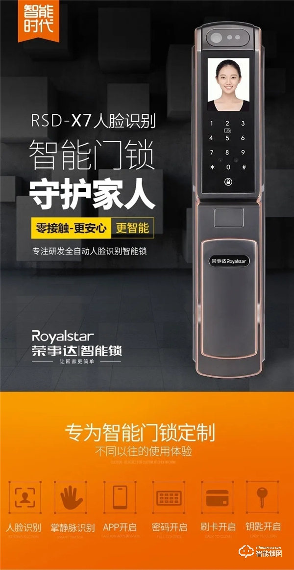 新品首發｜榮事達RSD-X7人臉識別全自動智能鎖，零接觸更安心