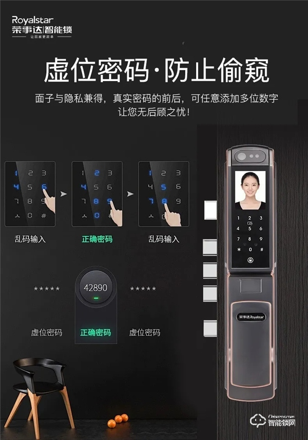 新品首發｜榮事達RSD-X7人臉識別全自動智能鎖，零接觸更安心