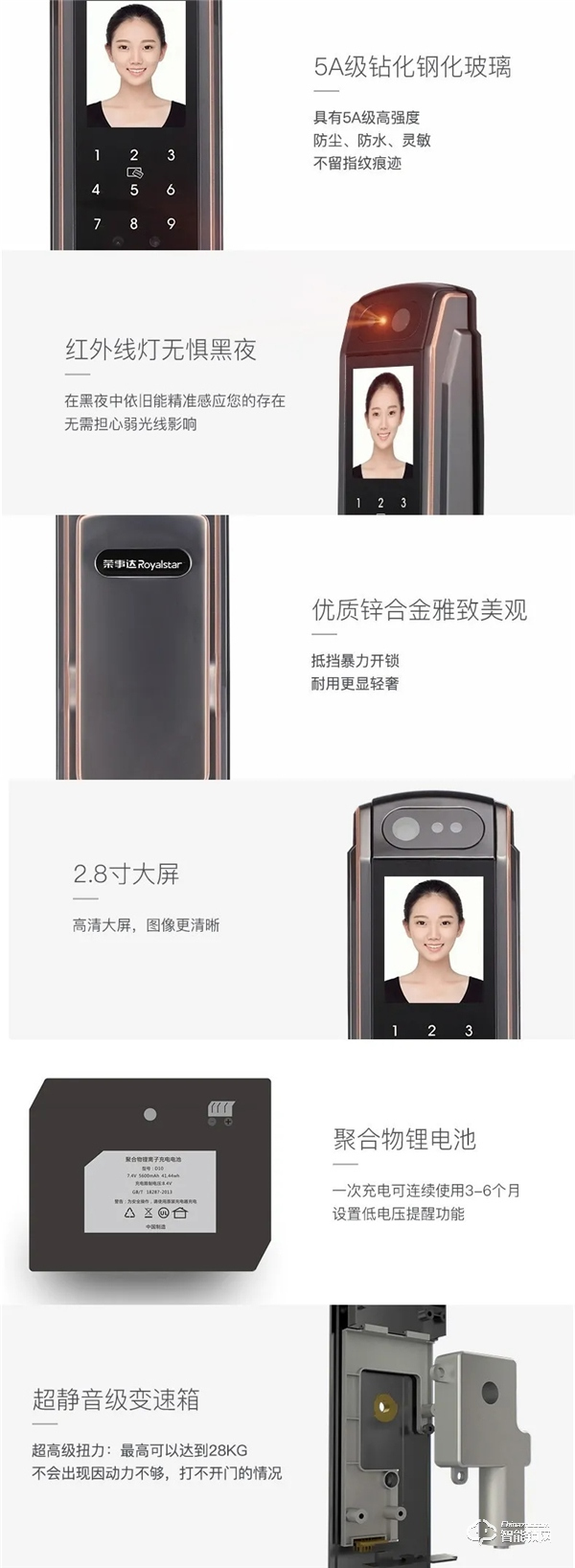 新品首發｜榮事達RSD-X7人臉識別全自動智能鎖，零接觸更安心