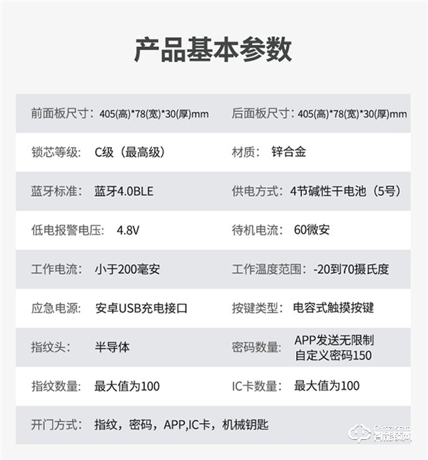 宅邦智能門鎖年度旗艦HOME10重磅上市，智能生活由此開始