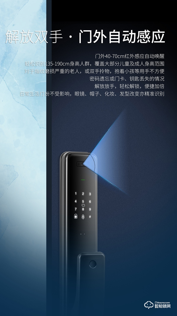惠氏安全智能鎖聯合商湯科技發布新品S-R2， 極速3D刷臉解鎖時代來了