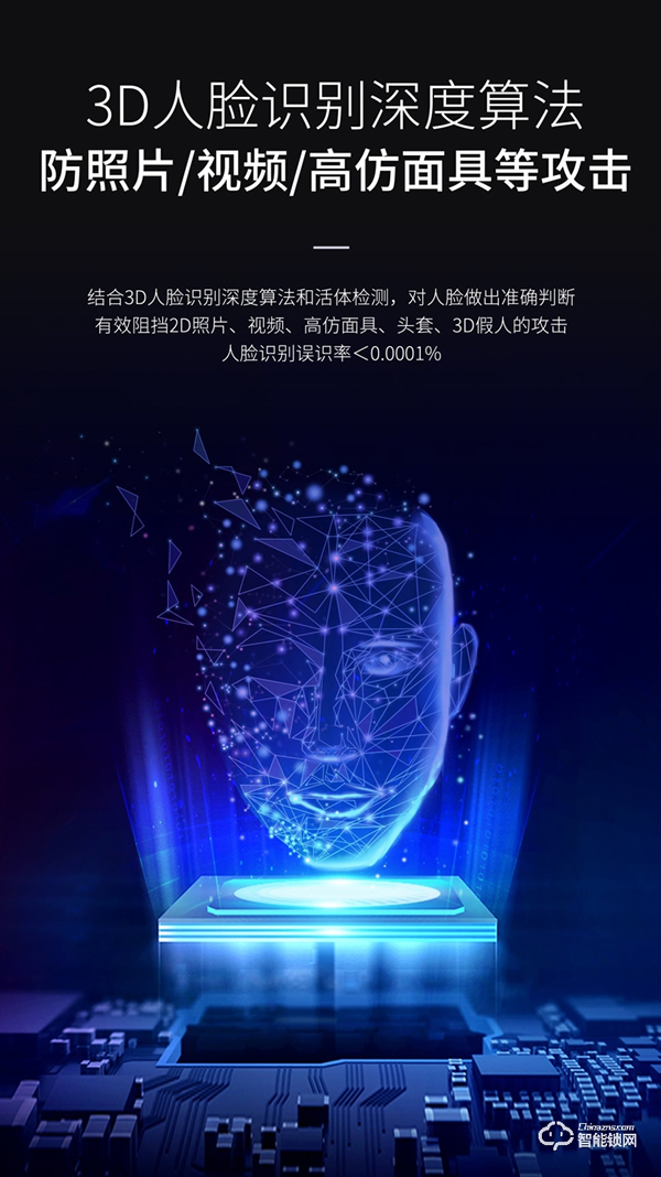 惠氏安全智能鎖聯合商湯科技發布新品S-R2， 極速3D刷臉解鎖時代來了