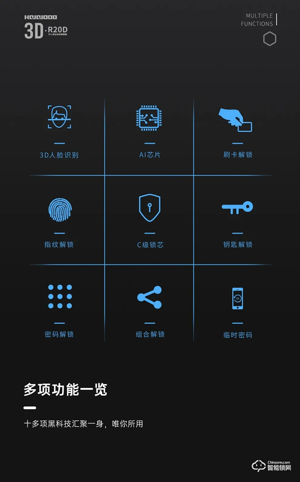 3D科技 極速開鎖｜皇家金盾3D人臉識別全自動智能鎖R20D新品上市