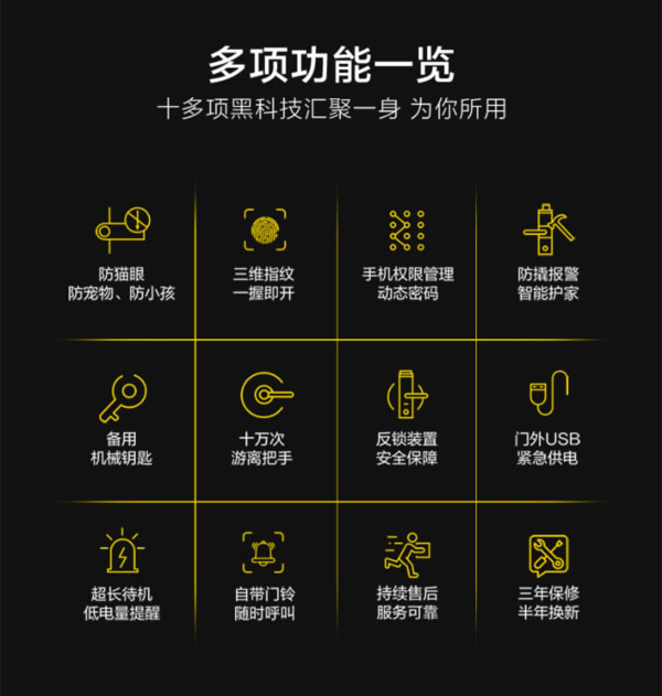 智能鎖市場黑馬，蝸牛管家“智客一代”強勢發(fā)布