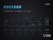 綠米全新智能門鎖來了:匠心之作 重新定義全自動