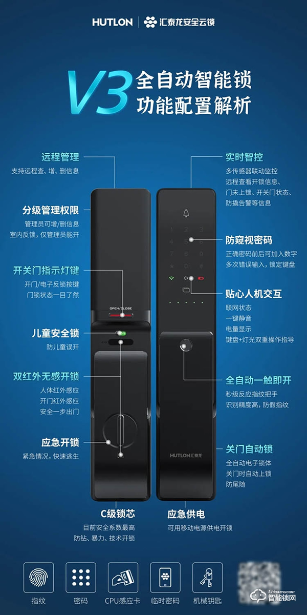 一觸即開·無感開鎖 | 匯泰龍V3全自動智能鎖炫耀登場！