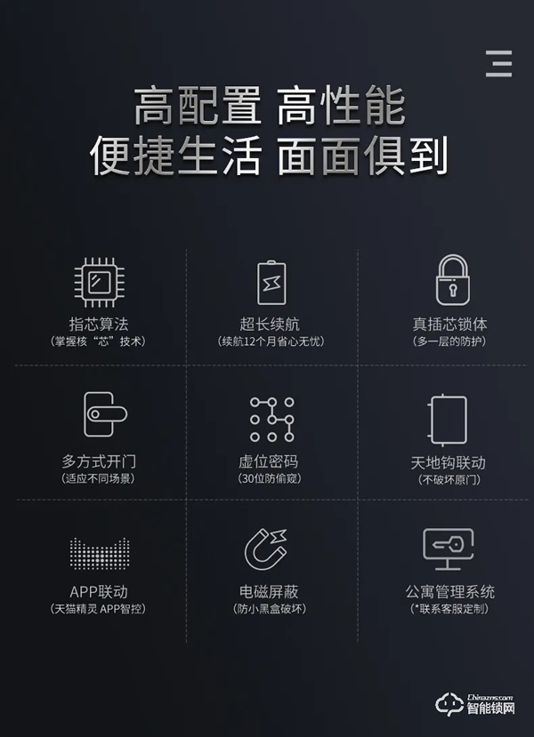 雙十一新品｜小益E205T天貓精靈生態NFC智能鎖硬核登場