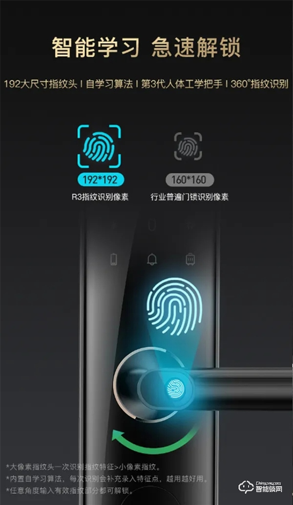 聯想抗菌智能鎖R3：雙重安全，健康守護