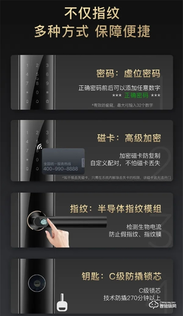 聯想抗菌智能鎖R3：雙重安全，健康守護