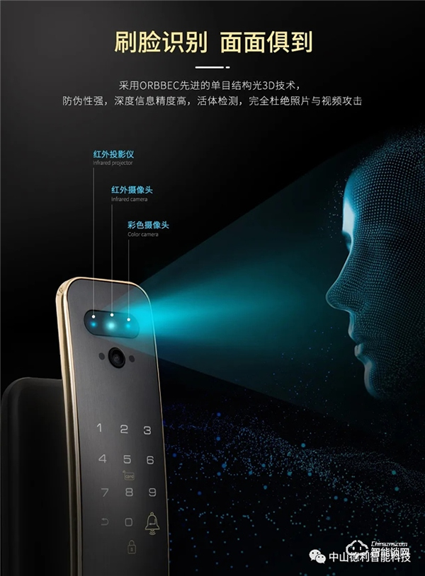 【德利】3D人臉 X 可視貓眼全自動智能鎖矚目登場！