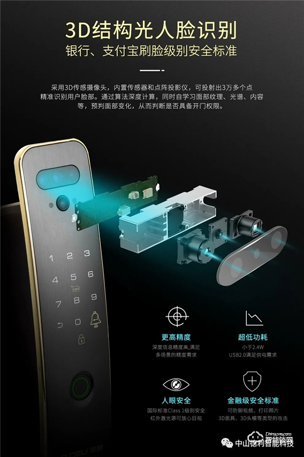 【德利】3D人臉 X 可視貓眼全自動智能鎖矚目登場！