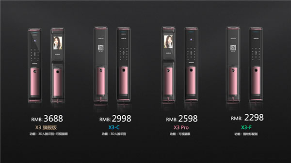 下一個爆品！科裕快開靜音全自動可視智能鎖，新品震撼上市，全球首發！