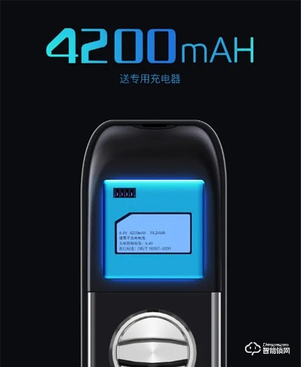 2021首款新品 | 安嘉AN-X9全自動可視貓眼智能鎖