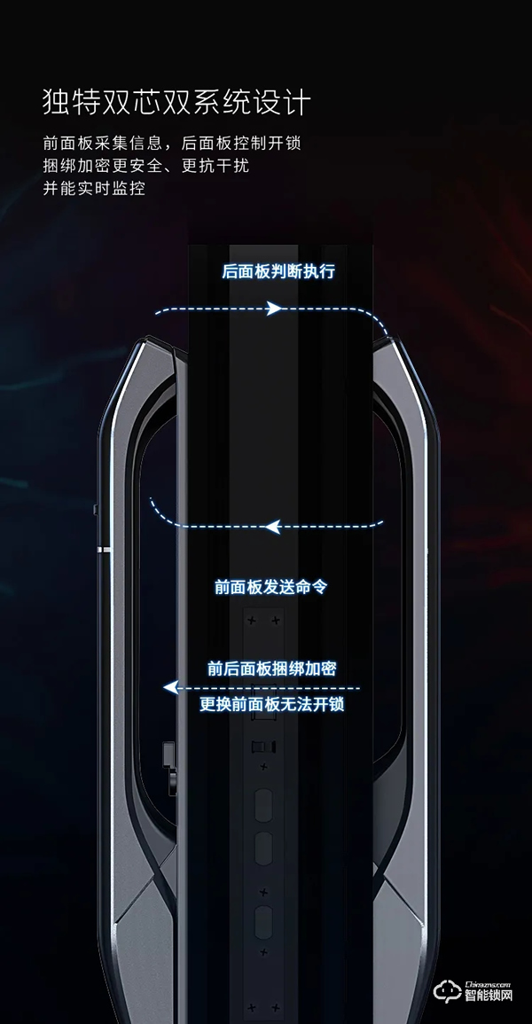 震撼首發(fā)，亞太天能首款3D人臉識(shí)別指紋鎖重磅來(lái)襲！
