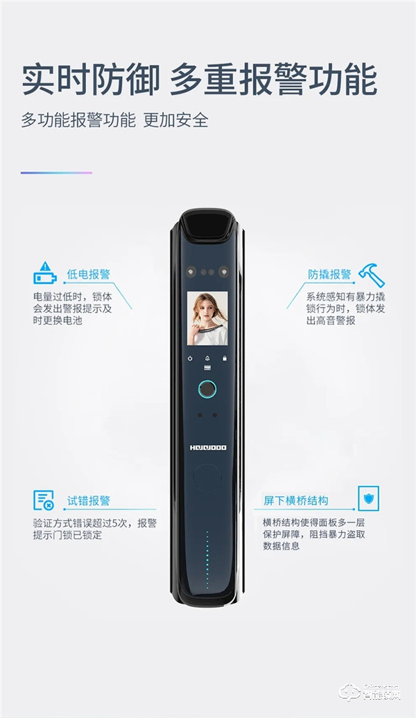 新品首發(fā) | 皇家金盾F60全自動人臉鎖震撼上市